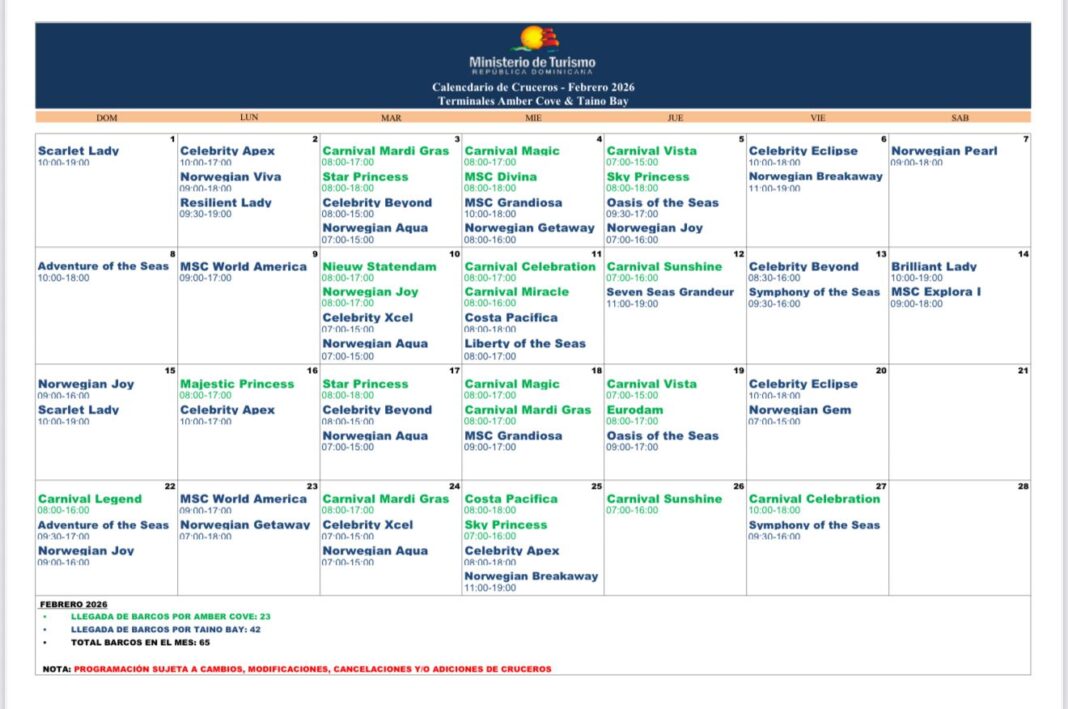 Puerto Plata mantiene flujo sostenido de cruceros y refuerza su posicionamiento en el Caribe