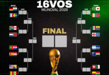 Así se definirán los empates en las fases de eliminación del Mundial 2026