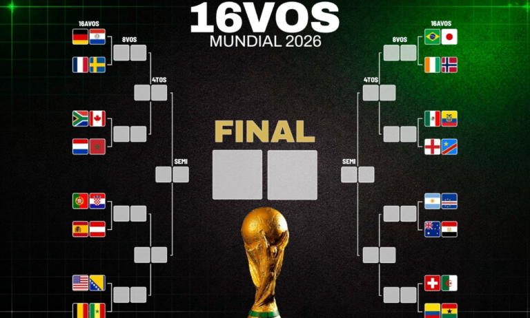 Así se definirán los empates en las fases de eliminación del Mundial 2026
